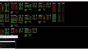 ema template problem