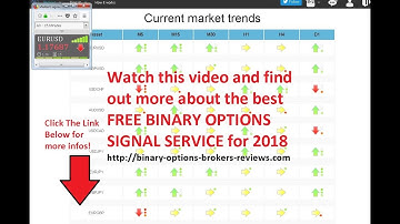 Best Binary Options Signals For Free - Make Up To 95% Profit in 60 Sec with Free Trading Signals