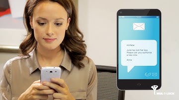 CLIQ® Go. Access control at your fingertips. Anytime, anywhere