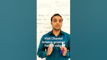 Rectangular coordinate system l Cartesian System #shortsfeed #pgc