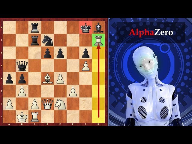 Unveiling Alphazero's Epic Thorn Pawn Strategy: Crushing Stockfish with a  Single Move! — Eightify