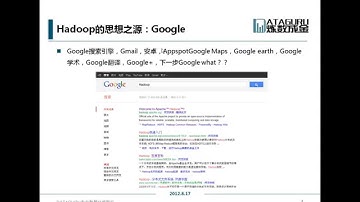 hadoop01a Hadoop的源起与体系介绍