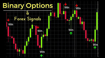 NEW!!  Binary Options & Forex Strategy 2017 KISS examples by Benne