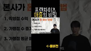프랜차이즈 창업할 때 꼭 알아야 할 5가지