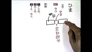 【わかる・読める・解ける 古文単語330 三訂版】 260 ひま