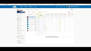 Overriding Grades in Schoology Net Worth