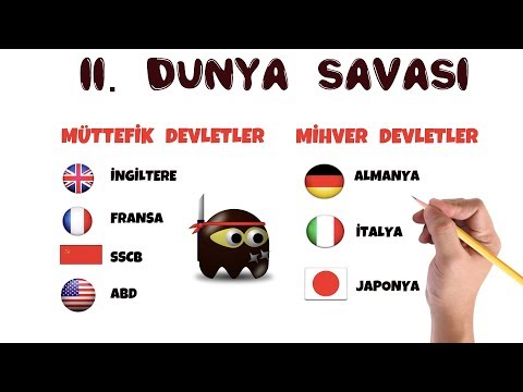 14 DAKİKADA  İKİNCİ DÜNYA SAVAŞI