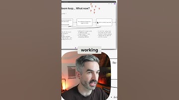 When to abandon Lovable in order to fix your AI-generated app...