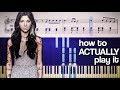 A thousand years  christina perri  piano tutorial how its played in the original song