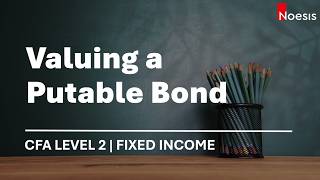 CFA Level 2 | Fixed Income: Valuing a Putable Bond