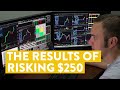 [LIVE] Day Trading | I Risked $250. Here