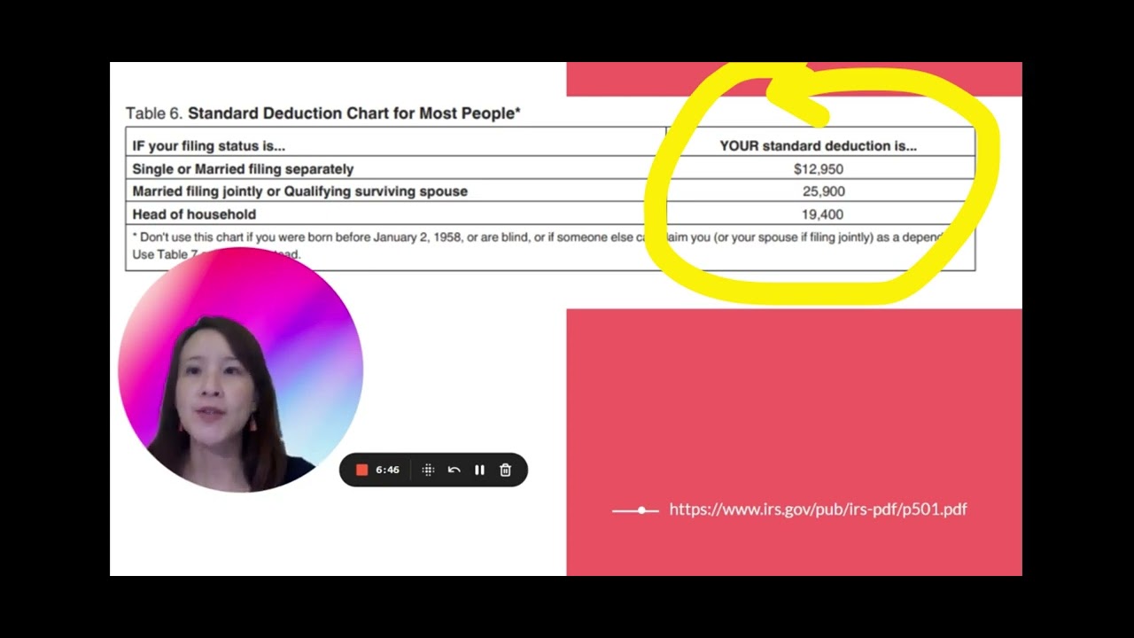 Updated 2022 Standard Deductions YouTube
