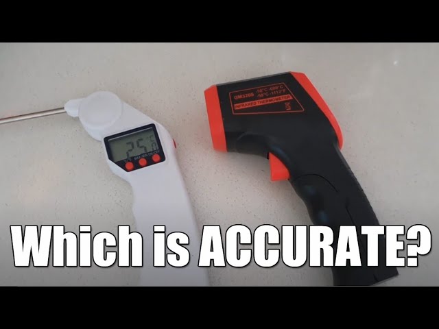 Cooking with Synerky Infrared Thermometer 