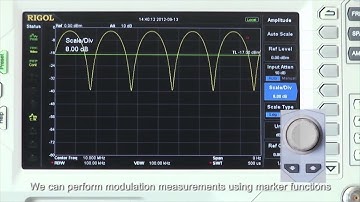 RIGOL Spectrum Analyzer - Use of the Zero Span Function to Test AM Signal by Saelig