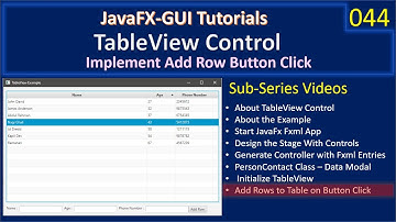 TableView | Part 8 - Add Rows to Table on Button Click | JavaFx GUI Tutorial #44