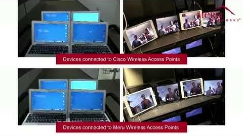 ▶ Wi-Fi Airtime Fairness - The Meru Difference