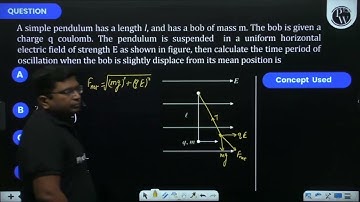 A simple pendulum has a length l, and has a bob of mass m. The bob is given a charge q coulomb. T...