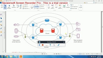 IEEE 2017-2018 JAVA PROJECTS Secure Data