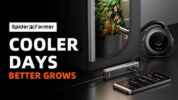 Spider Farmer Smart Heater | Precise Temperature Control via App | With GGS