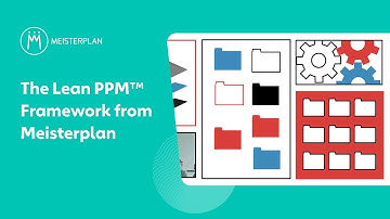 The Lean PPM™ Framework from Meisterplan