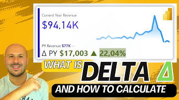 Calculate Delta in Power BI: YoY Revenue (Year over Year)