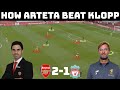 Tactical Analysis: Arsenal 2-1 Liverpool | Arteta Tactics vs Klopp Tactics |