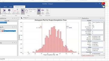 07 Project complexity simulation