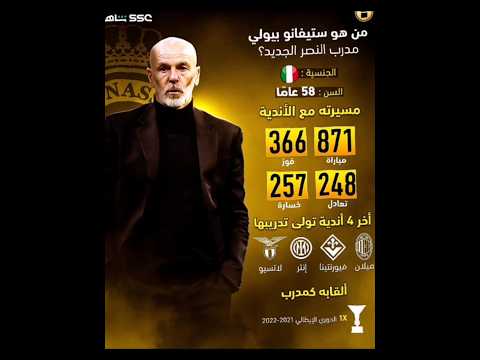 من هو ستيفانو بيولي مدرب العالمي الجديد