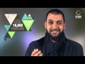 Muslim Aid Australia Ramadan Update - 20 Days of Helping