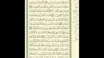 الورد اليومى.. سورة الأنعام من الاية 74 الى الاية 81 بصوت القارئ الشيخ ياسر الدوسرى
