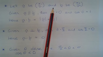 The Vector Dot Product Formula, Proof and Properties