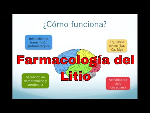 Video: ¿Qué tipo de fármaco es el litio?