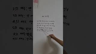 배수판정법