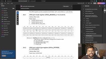 Push Button LED Control using CMSIS | STM32 Bare Metal Programming (Using GPIO IDR)