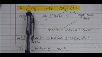 8.4 Logarithmic Functions