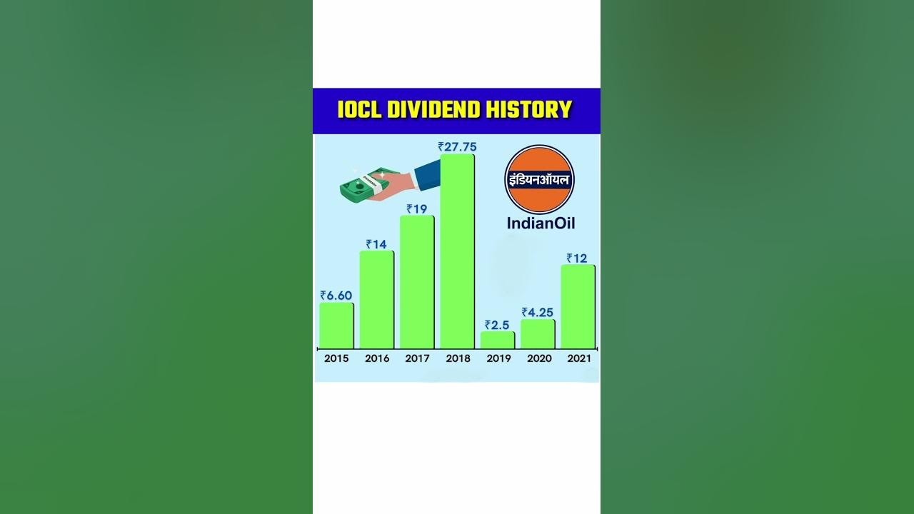 IOCL Dividend History Indian Oil Corporation Ltd iocl ioc dividend