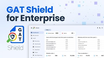 GAT Shield for Enterprise | Real-Time Browser Security & DLP for Google Workspace