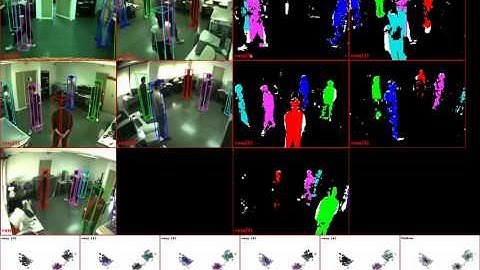People detection and tracking multiple cameras. Method 2