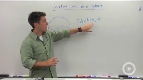 Surface Area of Spheres