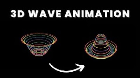 Remake  CSS 3D Wavy Circle Loader Animation Effects
