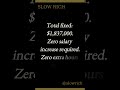 I fixed all 3 money leaks. Here's what it does to your retirement number.