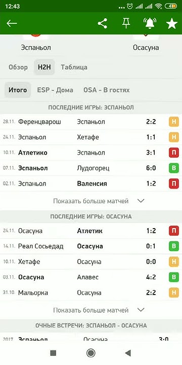 Прогноз на матч Чемпионата Испании Эспаньол - Осасуна смотреть онлайн ...