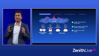 Information The four stages of a ransomware attack, with Zscaler CSO Deepen Desai News