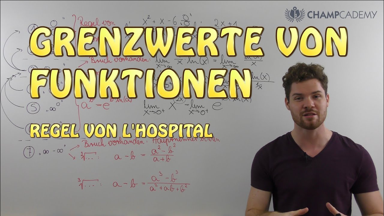 Grenzwerte Von Funktionen Was Ist Das Wichtige Grenzwerte Youtube