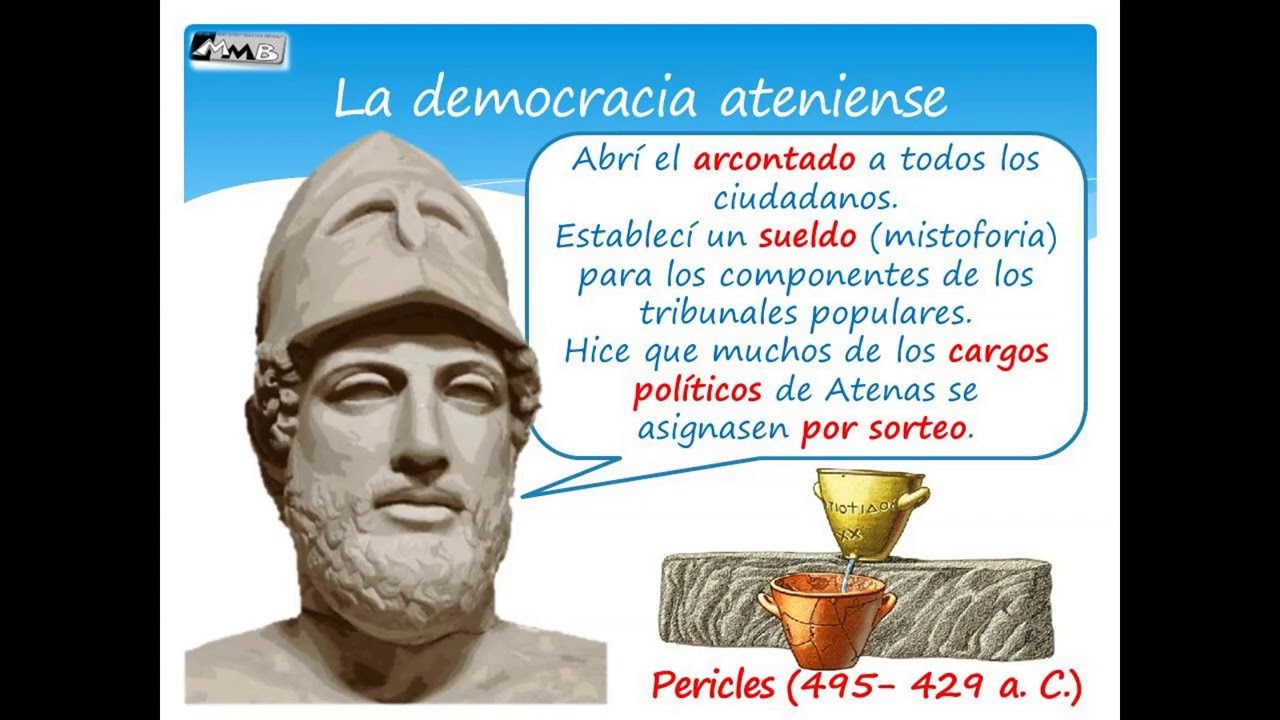 SIGLO DE PERICLES - YouTube