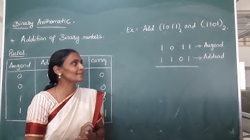 BINARY ARITHMETIC PART-1