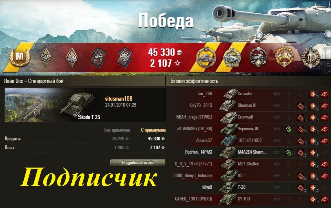 Прем шкода wot