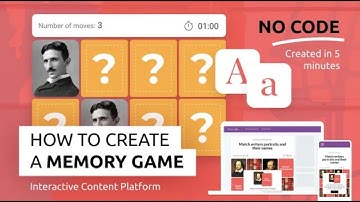 Interacty Review | Gaming equals to leads |