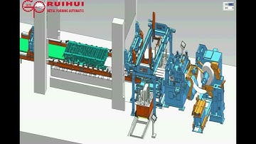 瑞辉RUIHUI  #Customized press handing line /3D Decoiler Straightener feeder and transfer systems