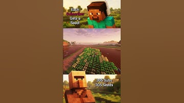 Every subscriber = 1 new crop - Part 18 #minecraft #minecraftsurvivalseries100days #lofibeats